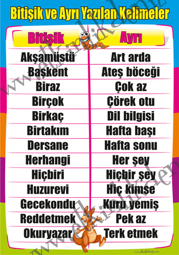 Bitişik ve Ayrı Yazılan Kelimeler